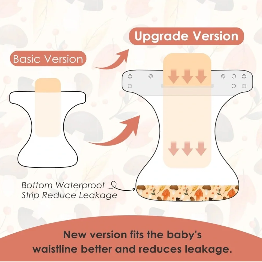 wegreeco Cloth Diapers 5 Pack with 5 Inserts, Washable, Reusable